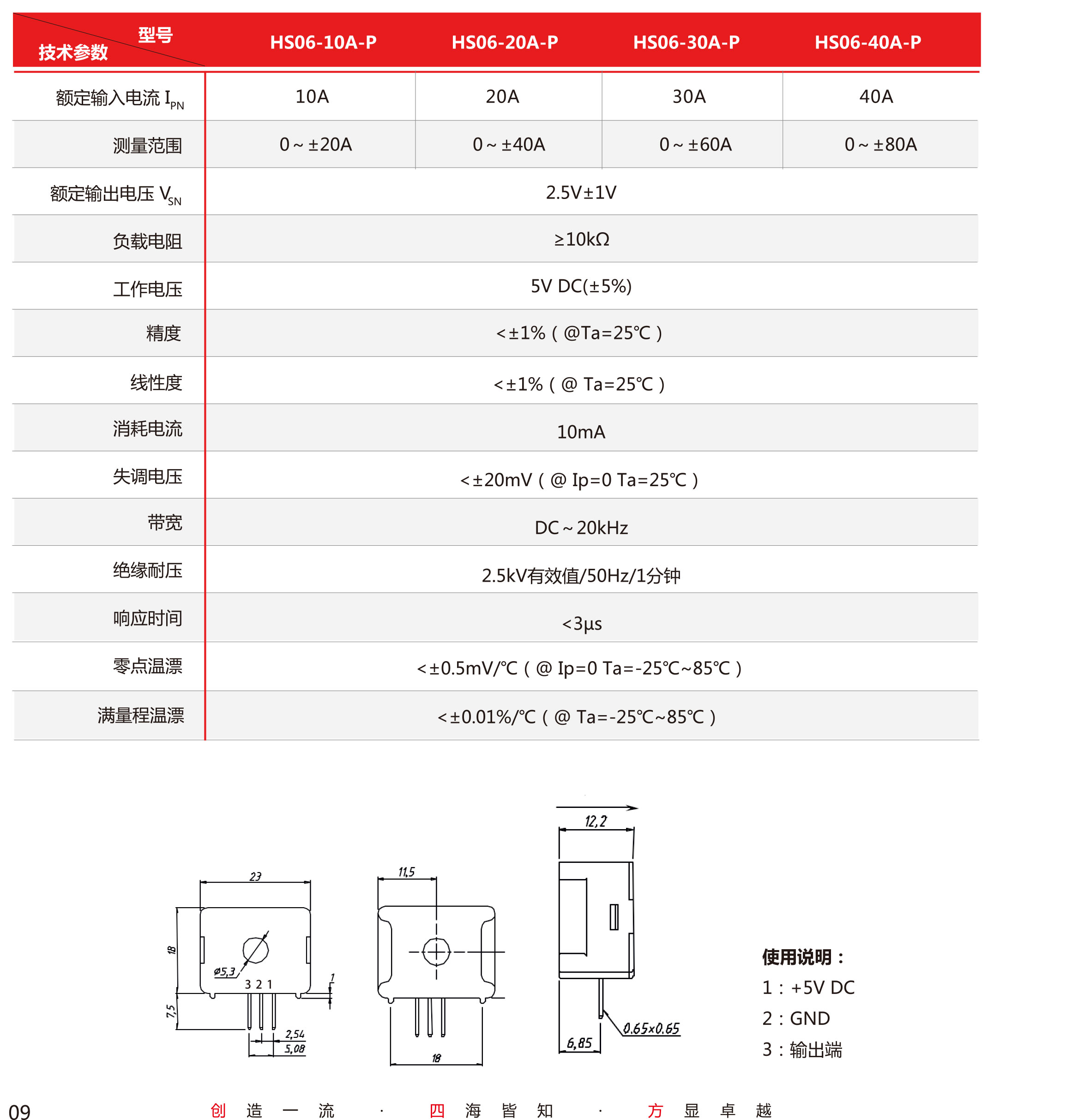 5傳感器-V5-2019-北京-單頁(yè)-10.jpg