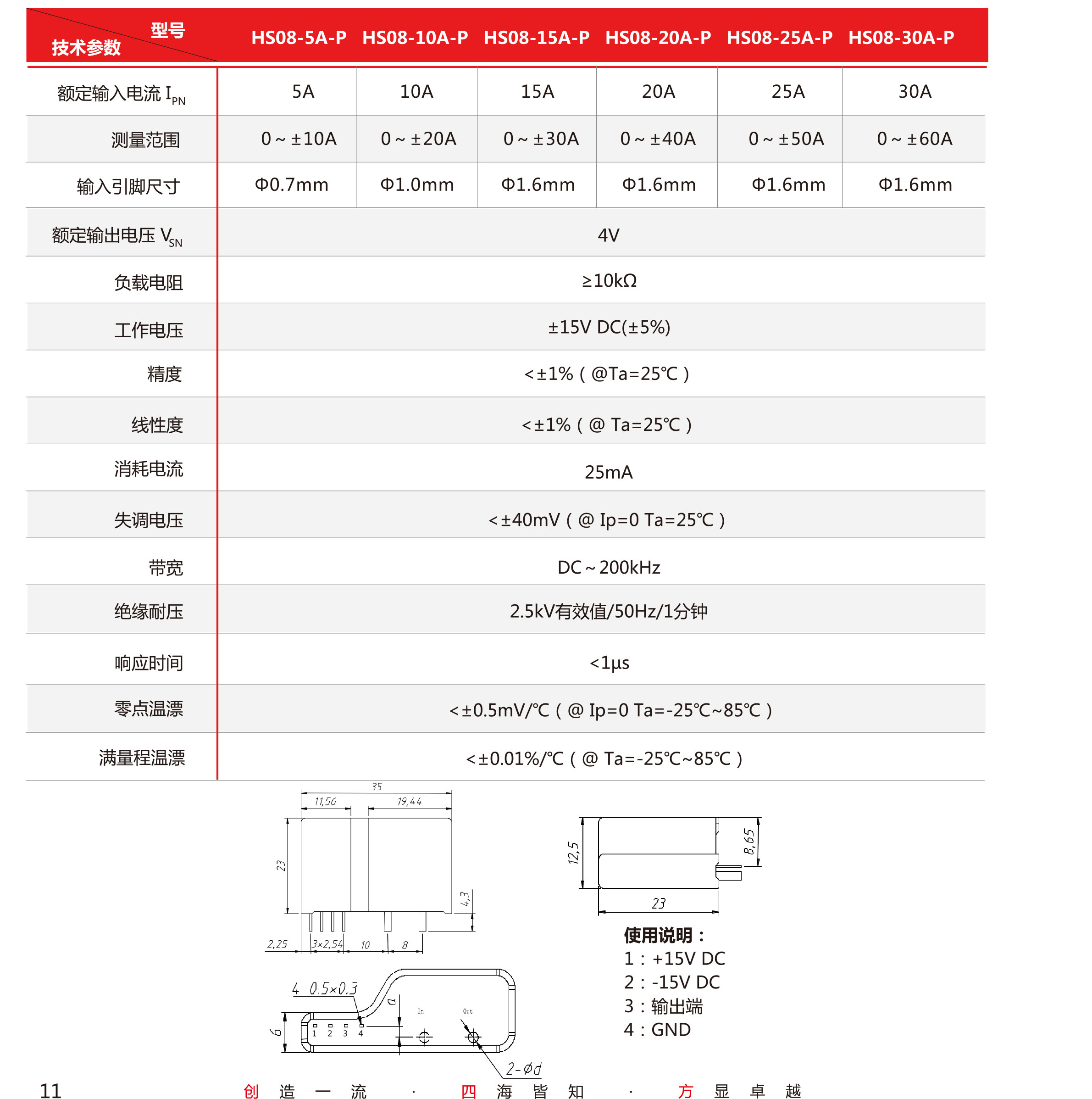 5傳感器-V5-2019-北京-單頁-12.jpg