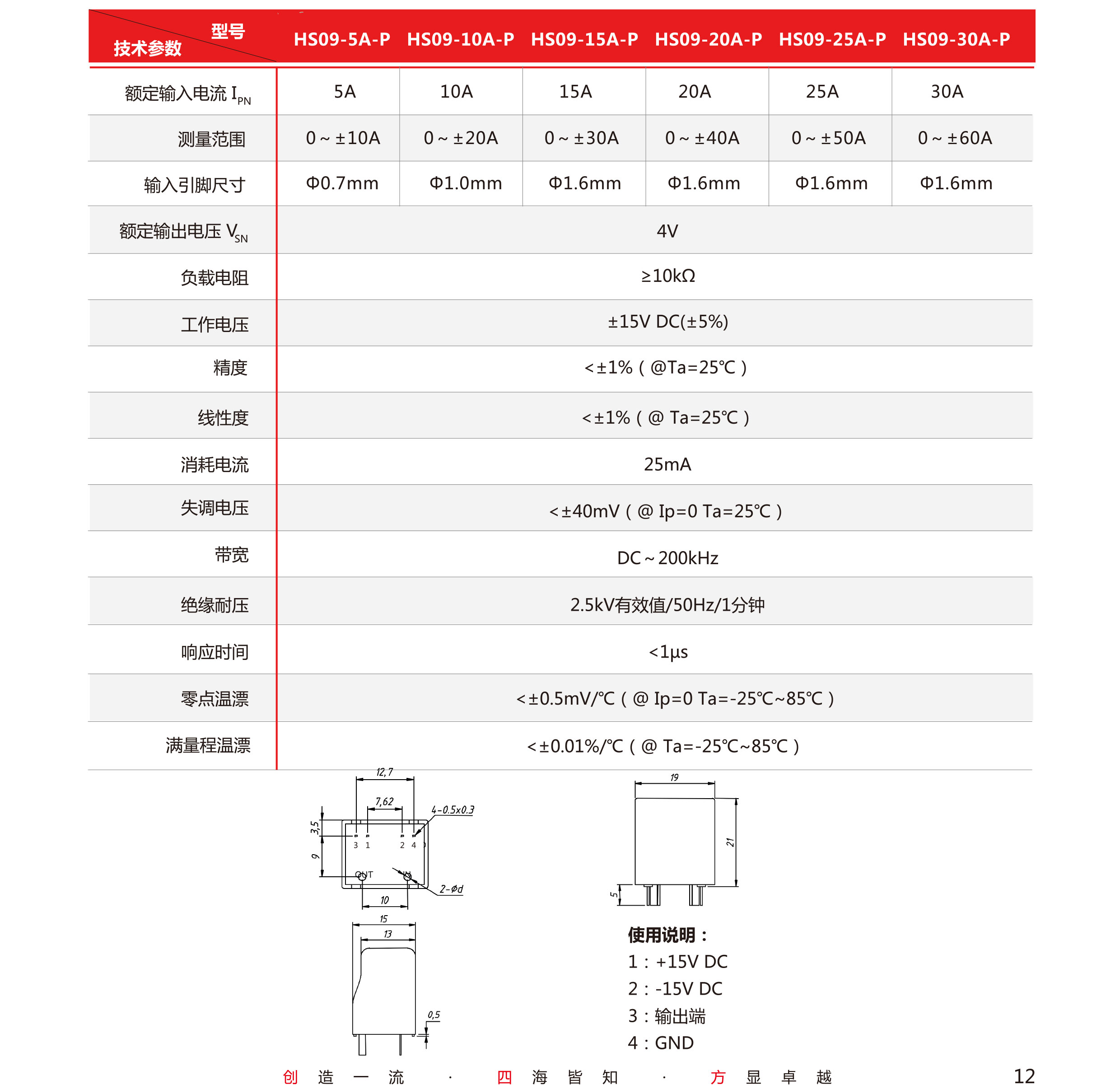 5傳感器-V5-2019-北京-單頁-13.jpg