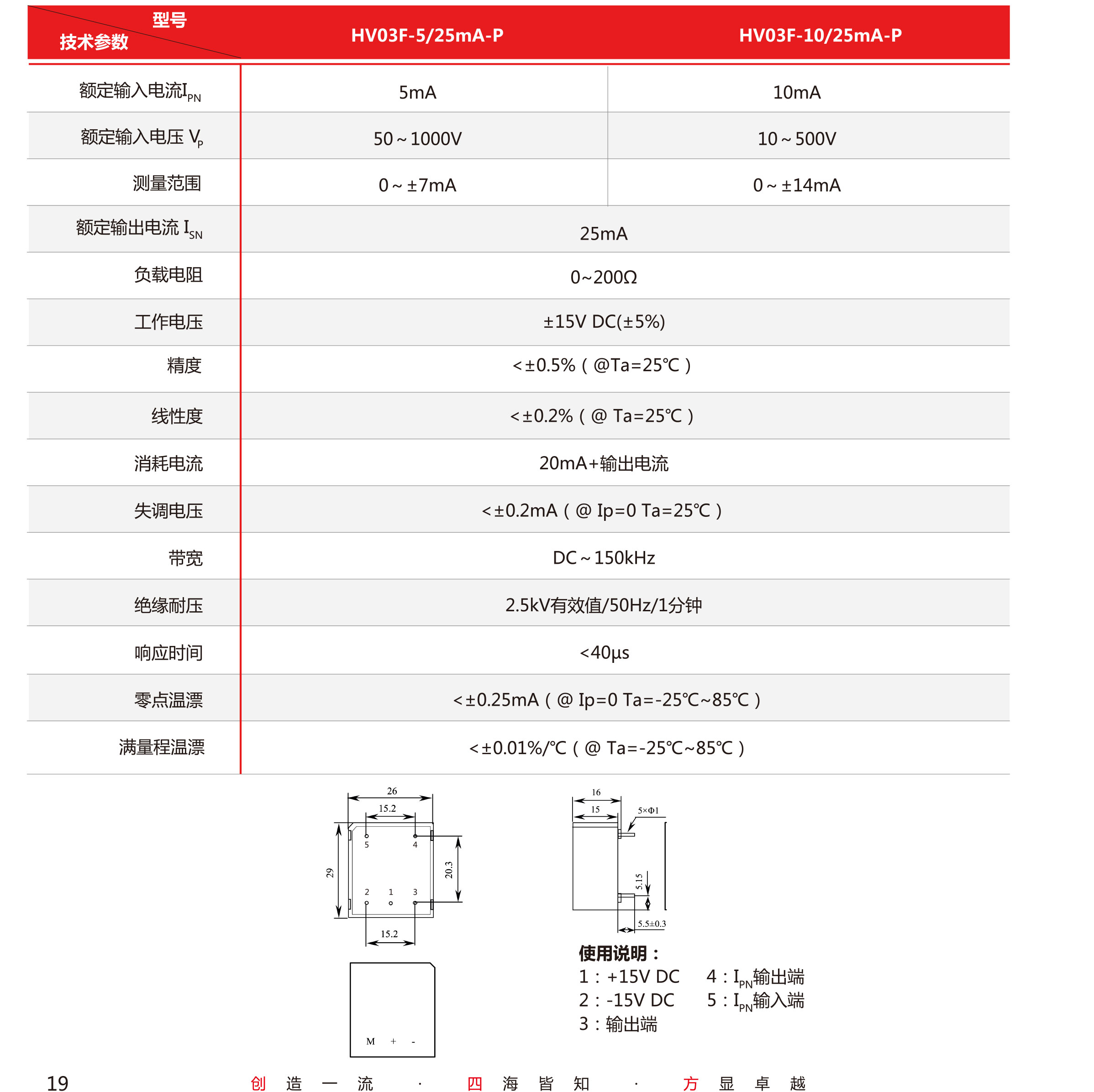 5傳感器-V5-2019-北京-單頁-20.jpg