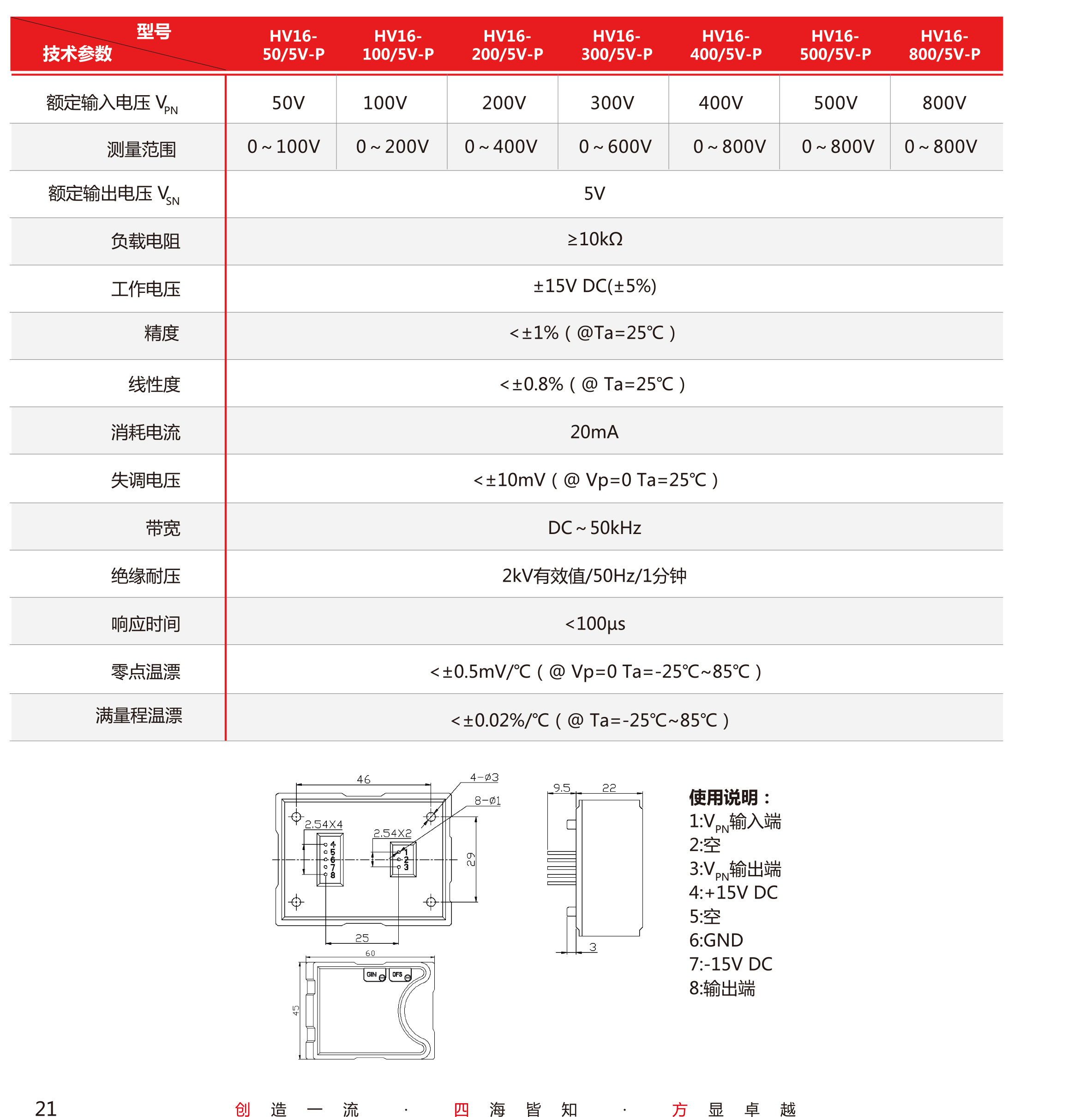 5傳感器-V5-2019-北京-單頁-22.jpg