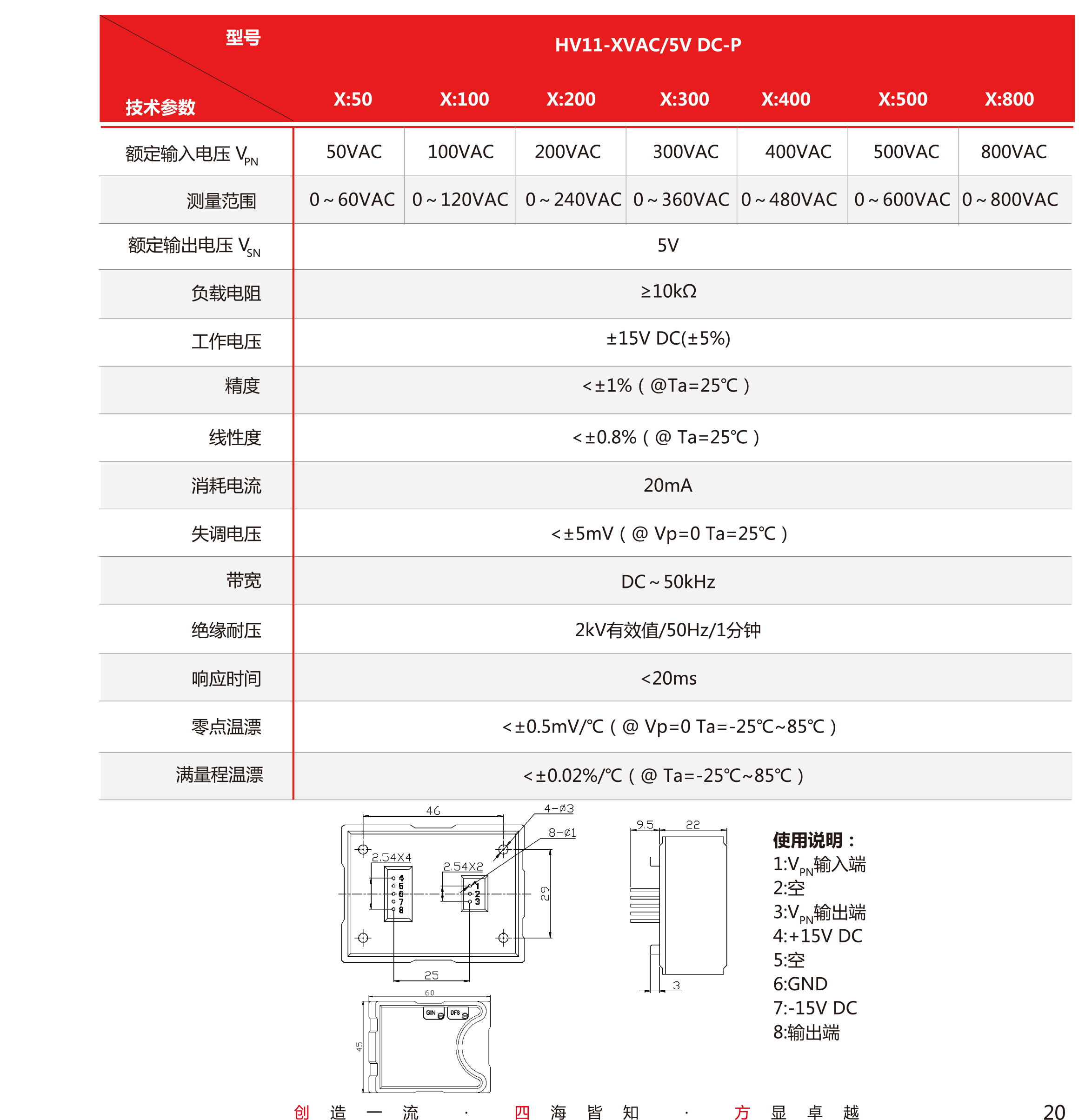 5傳感器-V5-2019-北京-單頁-21.jpg