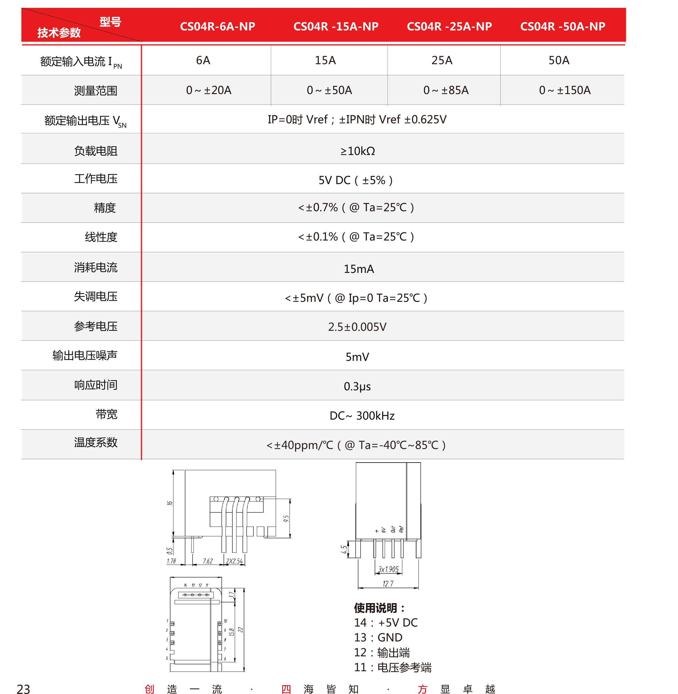 5傳感器-V5-2019-北京-單頁-24.jpg