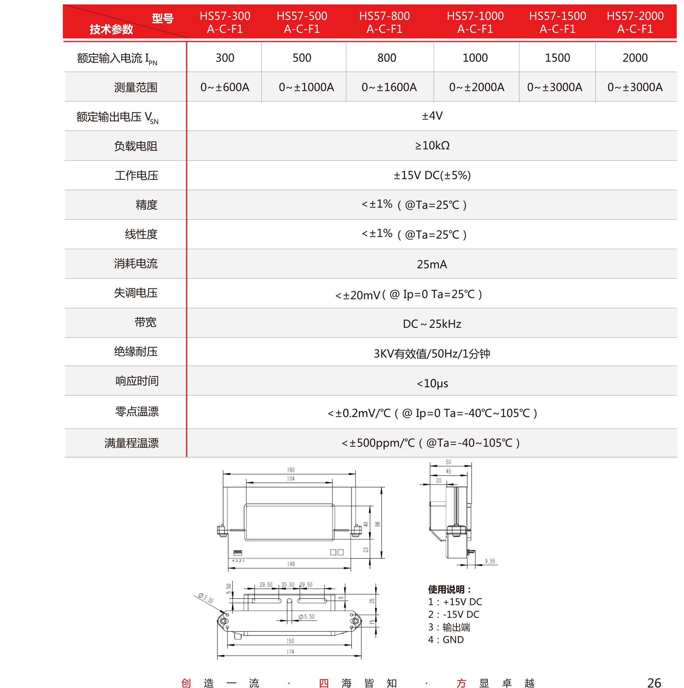 5傳感器-V5-2019-北京-單頁-27.jpg