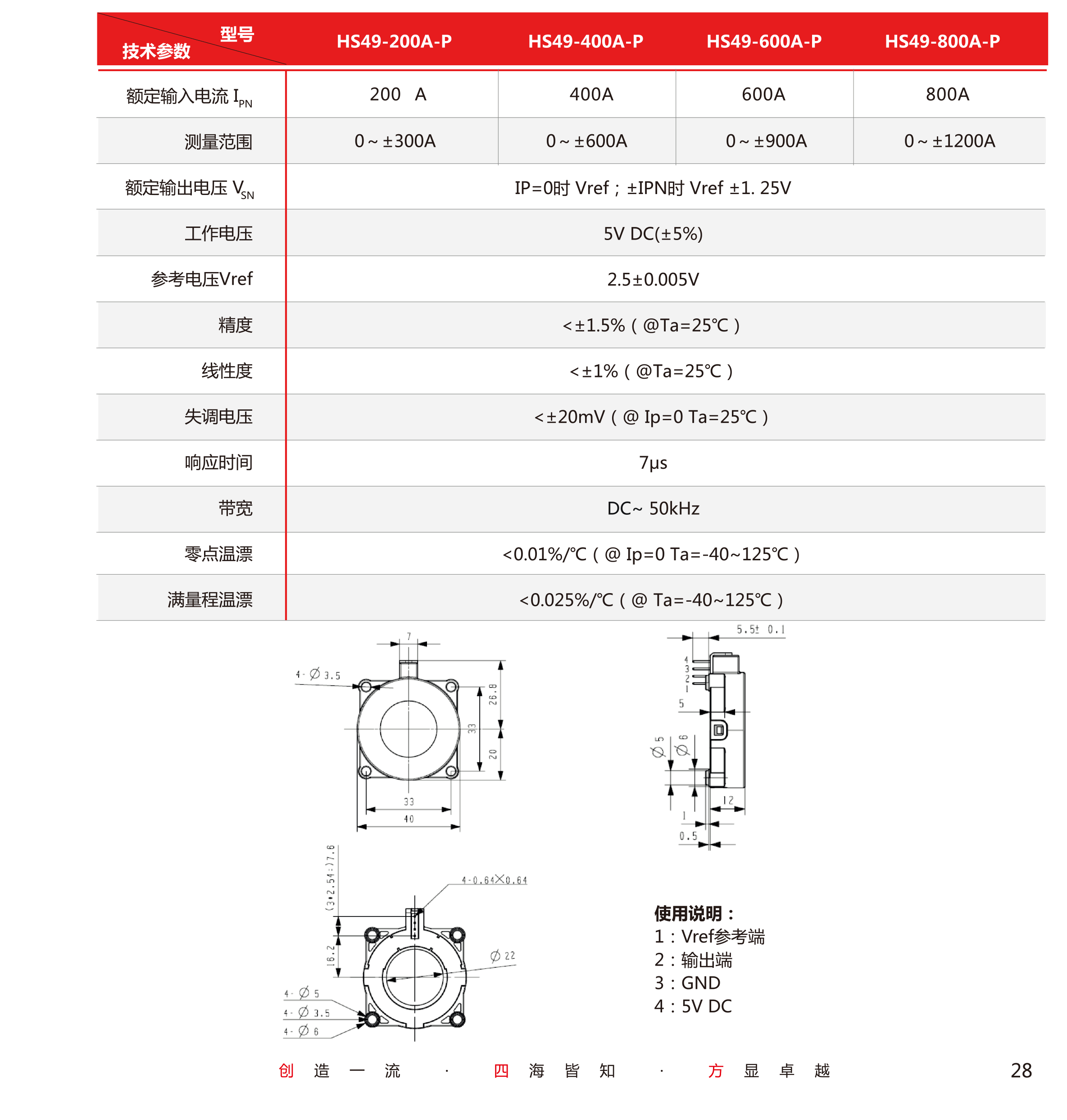 5傳感器-V5-2019-北京-單頁-29.png