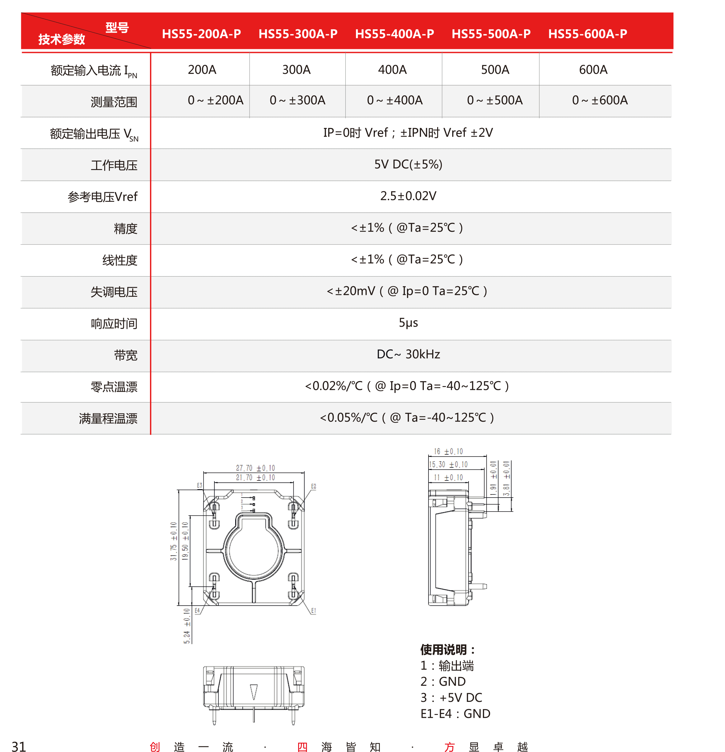 5傳感器-V5-2019-北京-單頁-32.png